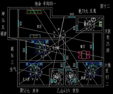 居家风水|风水学入门：阳宅风水学——住宅布局